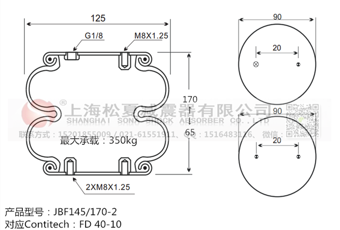 橡膠<a href='http://m.pfqp.com.cn/' target='_blank'><u>空氣彈簧</u></a>