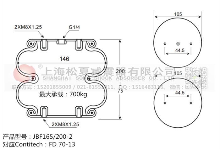 JBF165/200-2橡膠<a href='http://m.pfqp.com.cn/' target='_blank'><u>空氣彈簧</u></a>