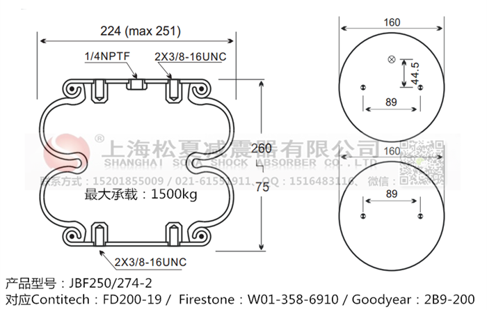 JBF250/274-2橡膠<a href='http://m.pfqp.com.cn/' target='_blank'><u>空氣彈簧</u></a>