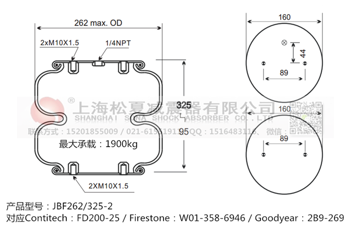 JBF262/325-2橡膠<a href='http://m.pfqp.com.cn/' target='_blank'><u>空氣彈簧</u></a>