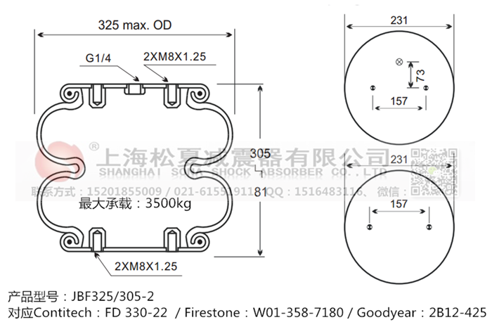 JBF325/305-2橡膠<a href='http://m.pfqp.com.cn/' target='_blank'><u>空氣彈簧</u></a>