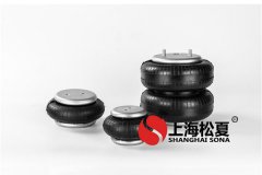 工業(yè)<a href='http://m.pfqp.com.cn/' target='_blank'><u>空氣彈簧</u></a>故障檢測方法
